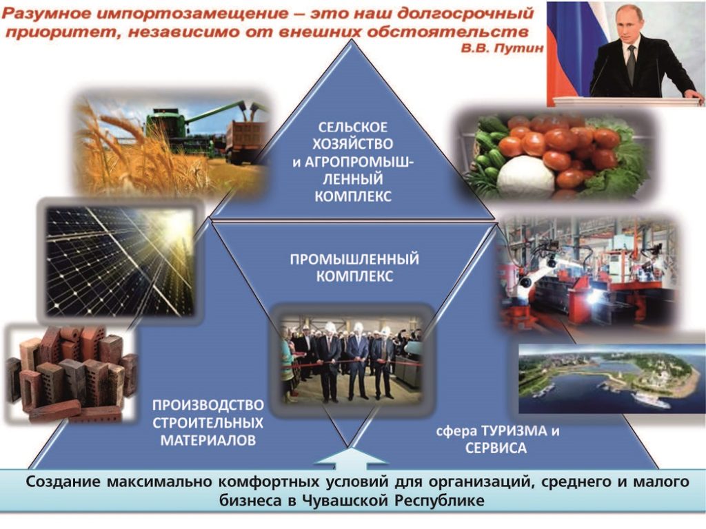 Создание максимально комфортных условий для организаций, среднего и малого бизнеса в Чувашской Республике в 2015 году